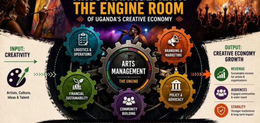 Arts Management: The Engine Room of Uganda’s Creative Economy